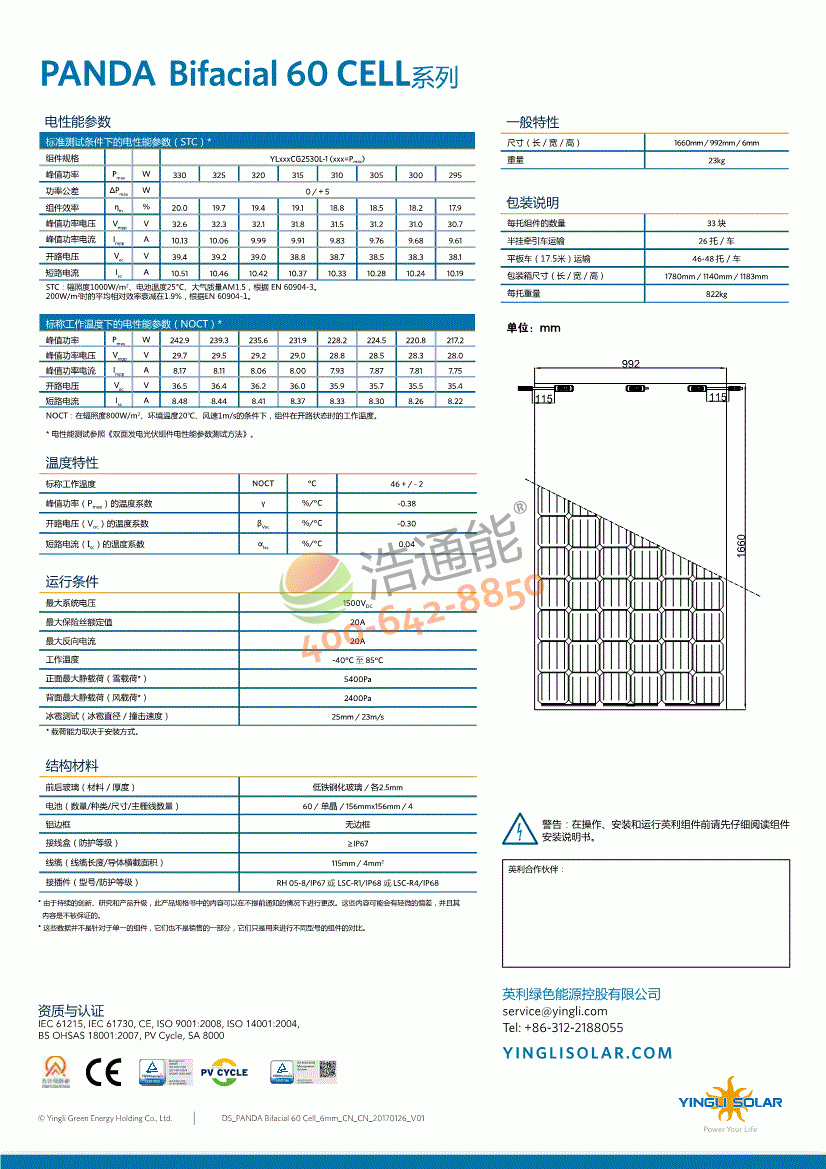 Ӣ̫ܹذPANDA Bifacial 60Cellϵϸ